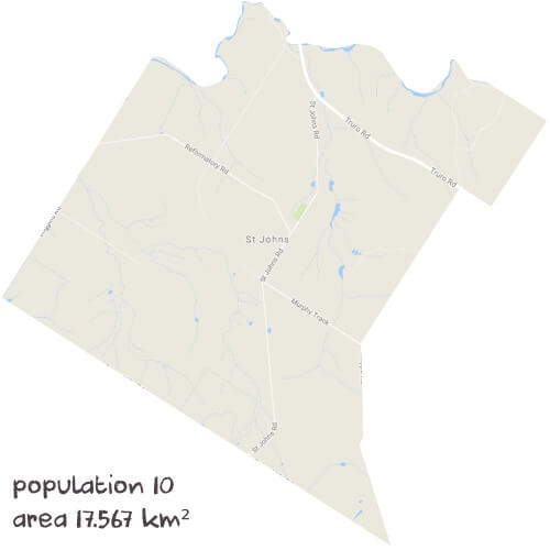 PDHPE Tutoring Near Me